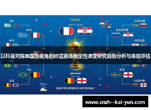 以科曼对阵韩国为视角的欧冠赛场稳定性演变研究趋势分析与表现评估