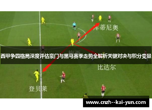 西甲争四格局深度评估豪门与黑马赛季走势全解析关键对决与积分变量